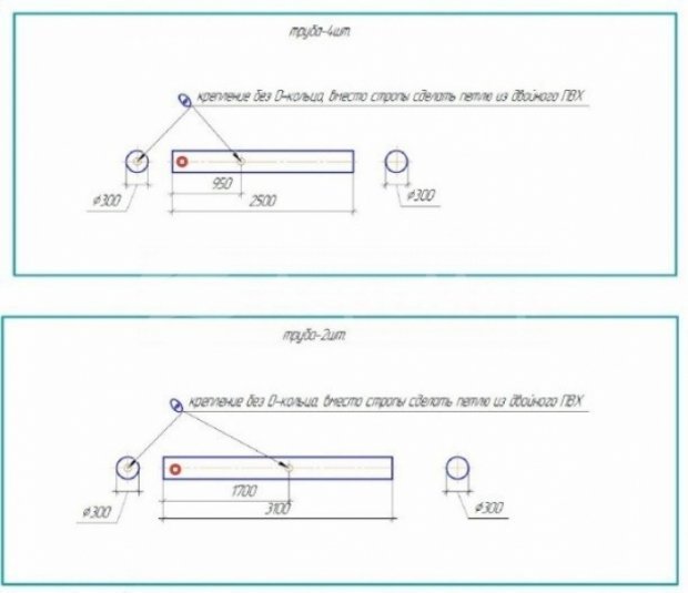 Надувной буй-ограждение Надувной буй-ограждение