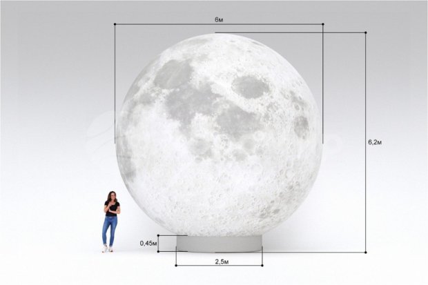 Круглый шар Премиум Круглый шар Премиум