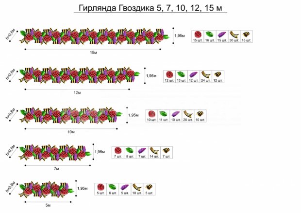 Гвоздика и сирень с ленточкой Гвоздика и сирень с ленточкой
