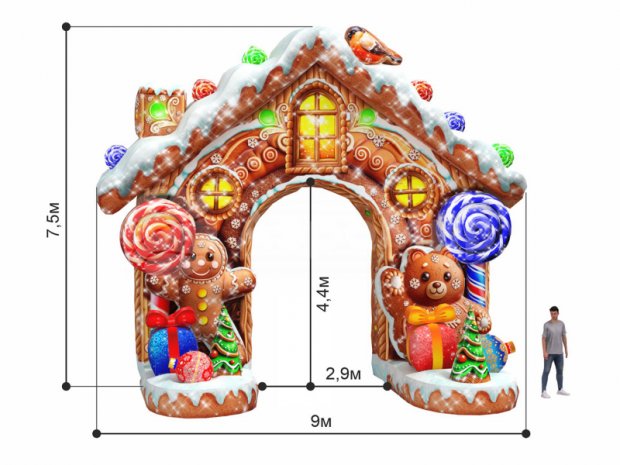 Пряничный домик Пряничный домик