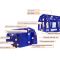 Принципиальное устройство надувной палатки