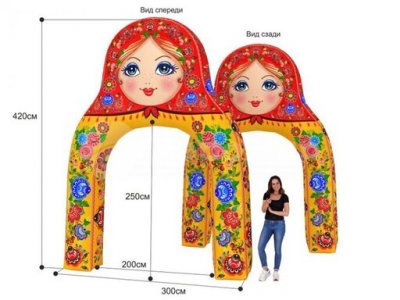 городецкая (№1)