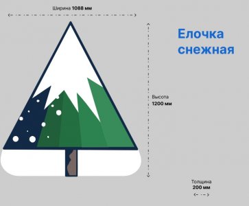 снежная елочка (№2)