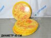 Блины — игровой реквизит