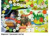 Игра-бродилка для детских праздников