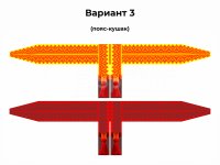 пояс-кушак (№3)