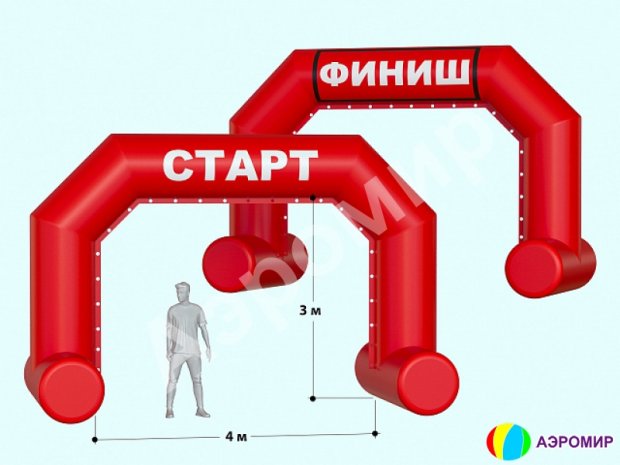 Трапеция на опорах