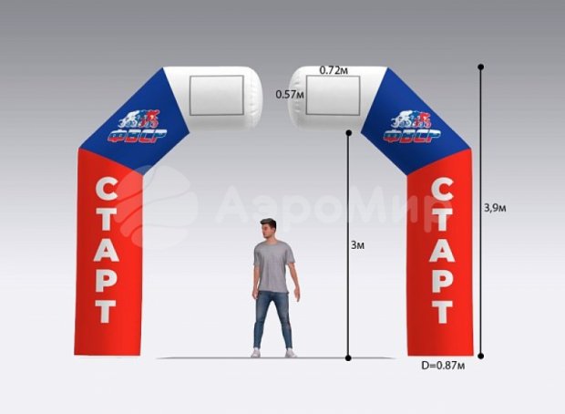 Полуарка трапеция