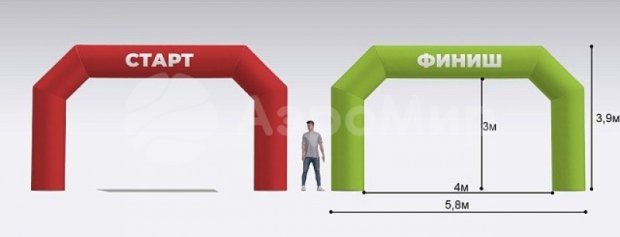 Спортивная Старт-Финиш