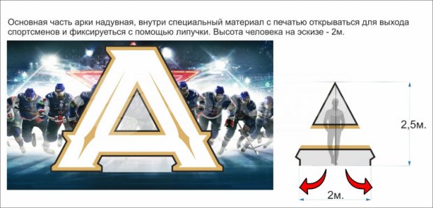 Индивидуальная