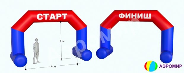 Трапеция на опорах