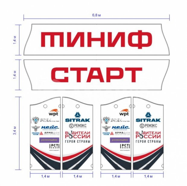 Сменный баннер