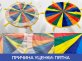 Игровой парашют, Оксфорд, ⌀1 м