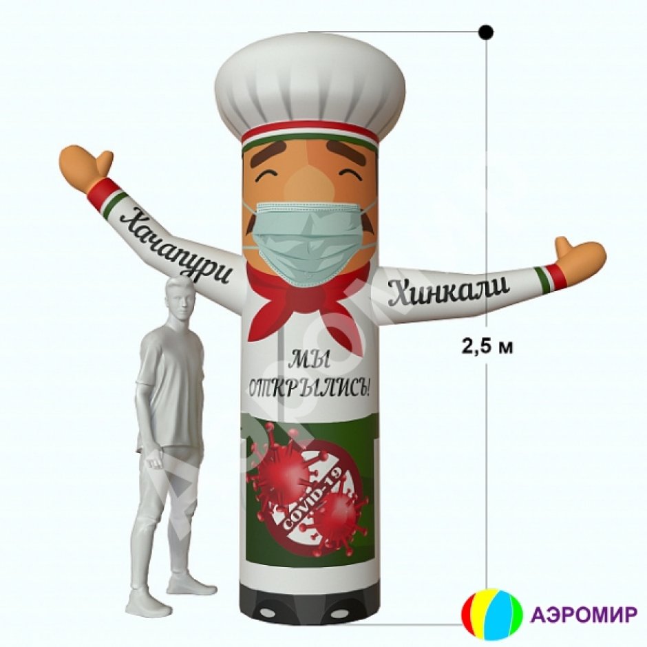 Актуальные Аэромены