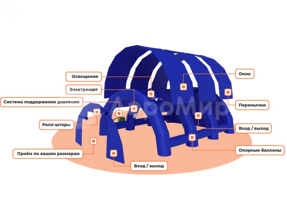 Схема ангар из ПВХ ВС-1