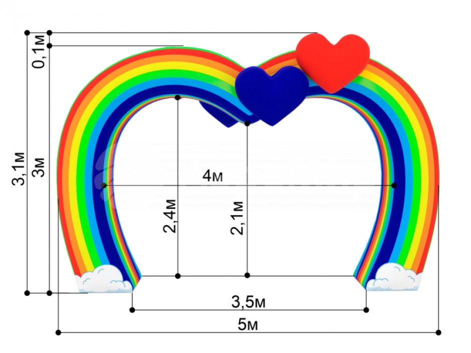Надувная арка Сердце