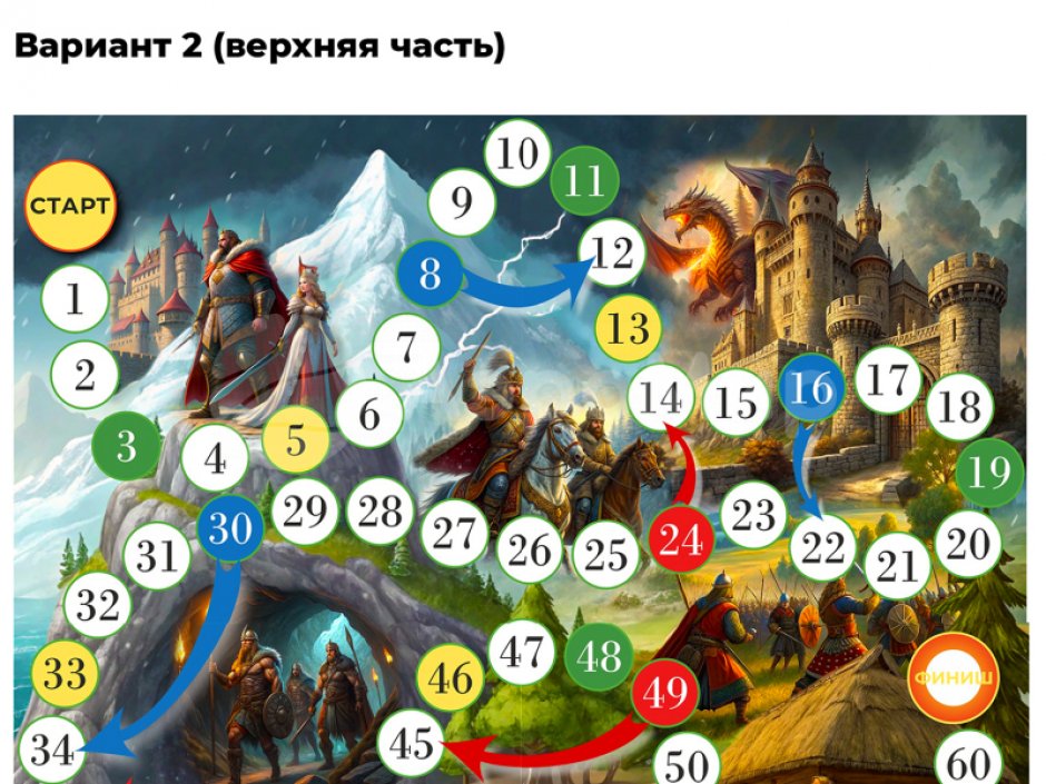 Игра Бродилка-Богатыри