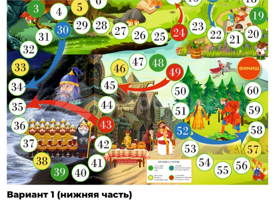 Игра-бродилка для детских праздников