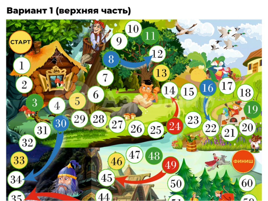 Игровой реквизит для анимационных программ