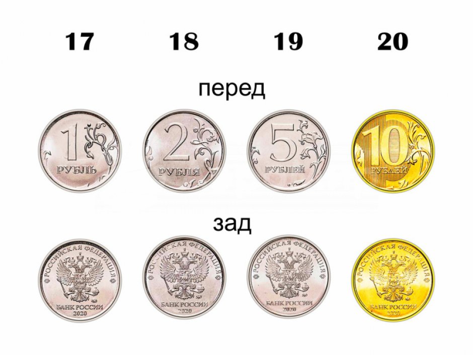 Монета — мягкий игровой элемент