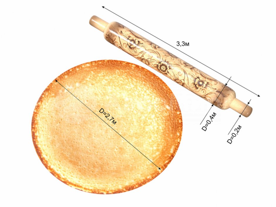 Раскатай блин