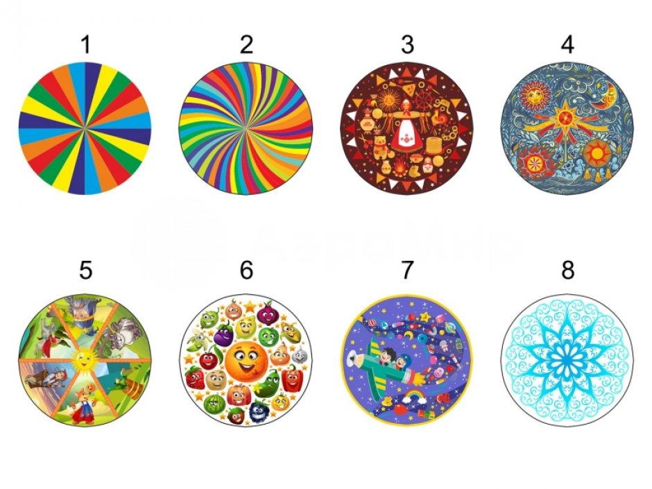 Игровой парашют — реквизит для командных игр, тимбилдинга и аниматоров