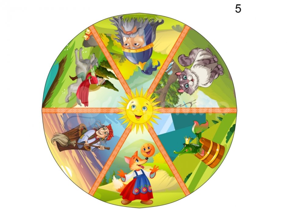 Игровой парашют — реквизит для командных игр, тимбилдинга и аниматоров