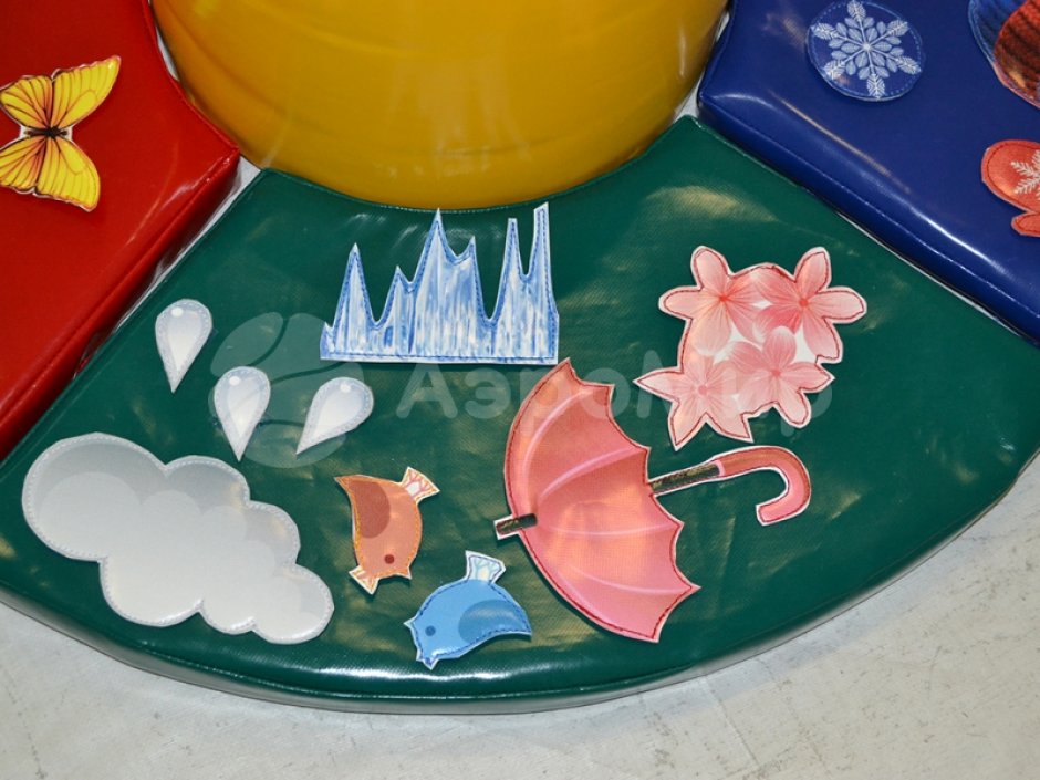 Дидактический мягкий модуль «Времена года»